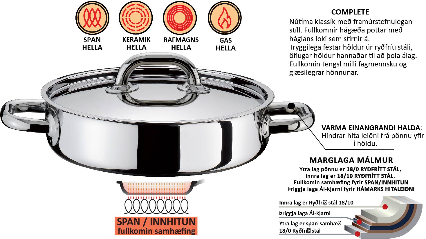 Spring  vörunr. 05-1545-0628